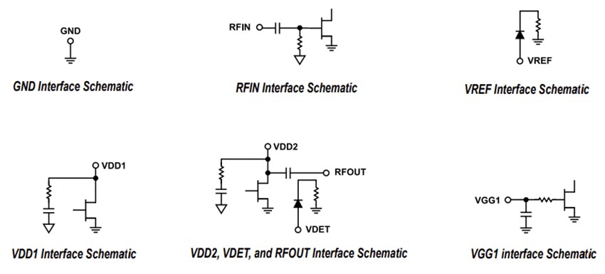 Schematic - Analog Devices Inc. ADPA1112 GaN Power Amplifiers